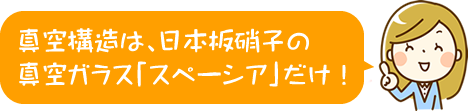 真空構造は、日本板硝子の真空ガラス「スペーシア」だけ!