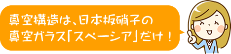 真空構造は、日本板硝子の真空ガラス「スペーシア」だけ！